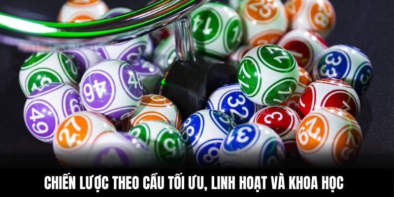 Chiến lược theo cầu tối ưu, linh hoạt và khoa học